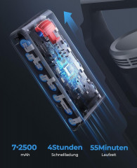 Laresar Laresar Akku-Hand-und Stielstaubsauger, 450,00 W, 33KPa Akkustaubsauger, 1,5L Staubspeicherkapazitat, Bis zu 55 Min Laufzeit, fur Hartboden Teppich Tierhaare, umfangreichen Zubehor Беспроводной ручной и стержневой пылесос Laresar, беспроводной пы