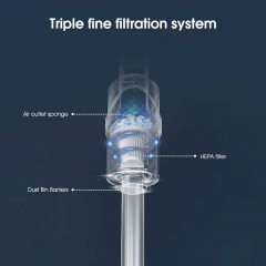 farfi farfi Akku-Handstaubsauger Mini-Staubsauger,wiederaufladbar,hohe Saugleistung Zuhause,Auto,Buro, beutellos, Nennleistung: Max120W Grun Беспроводной ручной пылесос Farfi, мини-пылесос, перезаряжаемый, высокая мощность всасывания, для дома, автомобиля