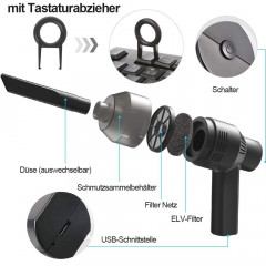 ZmdecQna ZmdecQna Akku-Handstaubsauger Mini-Staubsauger,kabellos,zur Reinigung von Staub  ZmdecQna беспроводной ручной пылесос, мини-пылесос, беспроводной, для уборки пыли