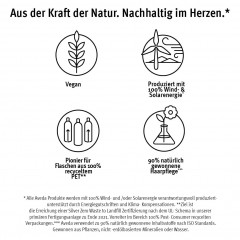 Aveda Thickening Tonic Утолщающий тоник