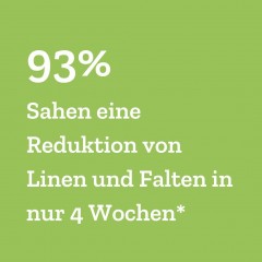 MURAD Retinol Youth Renewal Eye Serum  Обновляющая сыворотка для кожи вокруг глаз с ретинолом