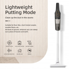 farfi farfi Akku-Handstaubsauger Gerauscharmer kabelloser 3-in-1-Handstaubsauger, tragbar,starke Saugkraft,wenig Larm Schwarz Беспроводной ручной пылесос Farfi, малошумный беспроводной ручной пылесос 3-в-1, портативный, сильная мощность всасывания, низкий