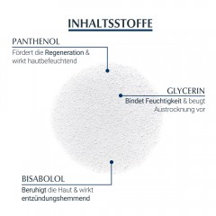 Eucerin Aquaphor Protect &amp; Repair Spray  Аквафор Защитный и Восстанавливающий Спрей