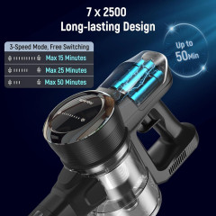 FABULETTA FABULETTA Akku-Hand-und Stielstaubsauger, 250,00 W, Beutellos, 24000Pa Akku Staubsauger,6-in-1 Leichter Kabelloser Staubsauger2500mAh  Беспроводной ручной пылесос FABULETTA, 250,00 Вт, без мешка, пылесос с аккумулятором 24000 Па, легкий беспрово