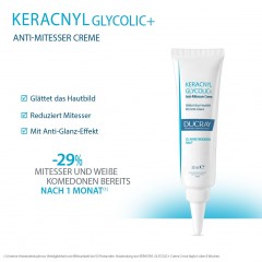 Ducray KERACNYL GLYCOLIC+ Creme KERACNYL GLYCOLIC+ крем