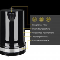Gutfels Gutfels Wasserkocher GUTFELS 1,7L WATER 2010 S sw/inox Чайник Gutfels GUTFELS 1,7л WATER 2010 S черный/нержавеющая сталь