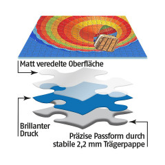 CALVENDO Puzzle CALVENDO Puzzle Historische Altstadt von Thun Пазл CALVENDO Puzzle Исторический старый город Тун