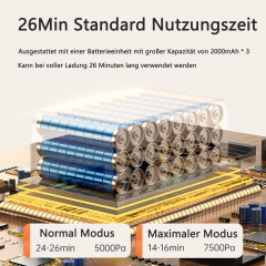 Mutoy Mutoy Akku-Handstaubsauger Handstaubsauger, 7500Pa Handstaubsauger Akku, Autostaubsauger 6000mAh Беспроводной ручной пылесос Mutoy, ручной пылесос, аккумулятор для ручного пылесоса 7500 Па, автомобильный пылесос 6000 мАч