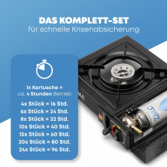 ZMC ZMC Gaskocher 2in1 Campingkocher Grillplatte mit Piezozundung + 24x Gaskartuschen, (Grillplatte Tischgrill Transportkoffer Gasbrenner Gasgrill Kochfeld LPG Anschluss Schwarz Warmeleistung: 2,2KW), Butan Gas 227g Campingkocher Outdoor Camping Gas Koche