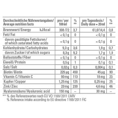 Dr. Niedermaier natural luxury Regulatpro Hyaluron Anti Aging Beauty Drink  Regulatpro Hyaluron Антивозрастной косметический напиток